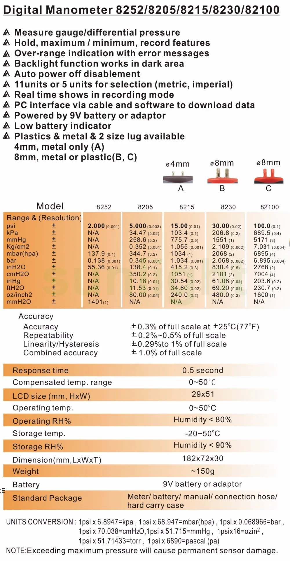 AZ8205-Specification-Sunlight