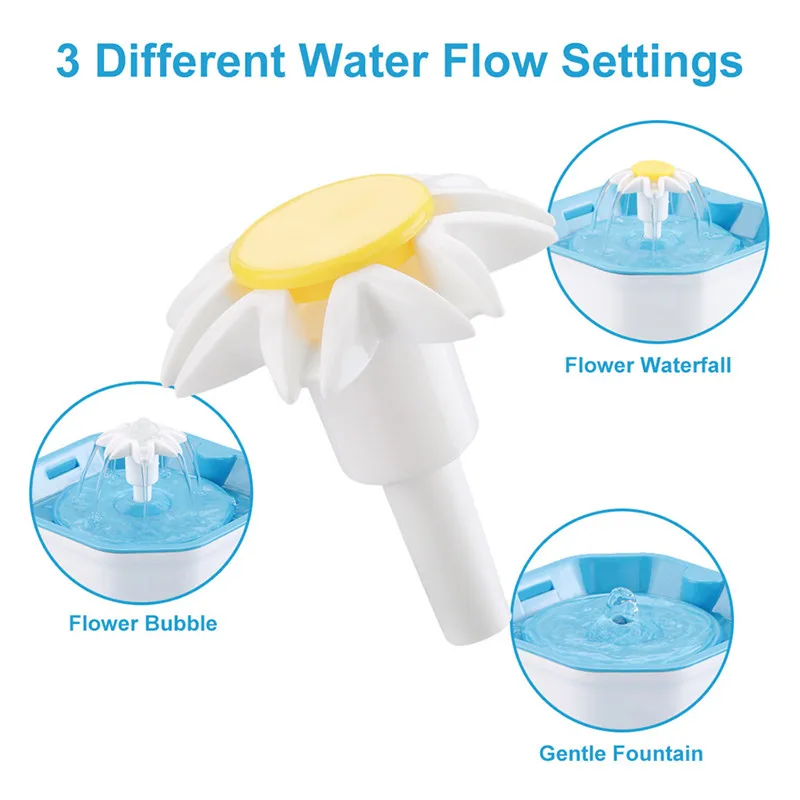 1.6л автоматический фонтан питьевой питомец кошка водяной фонтан электрический USB Собака Кошка питомец немой питатель миска питомец фонтан диспенсер