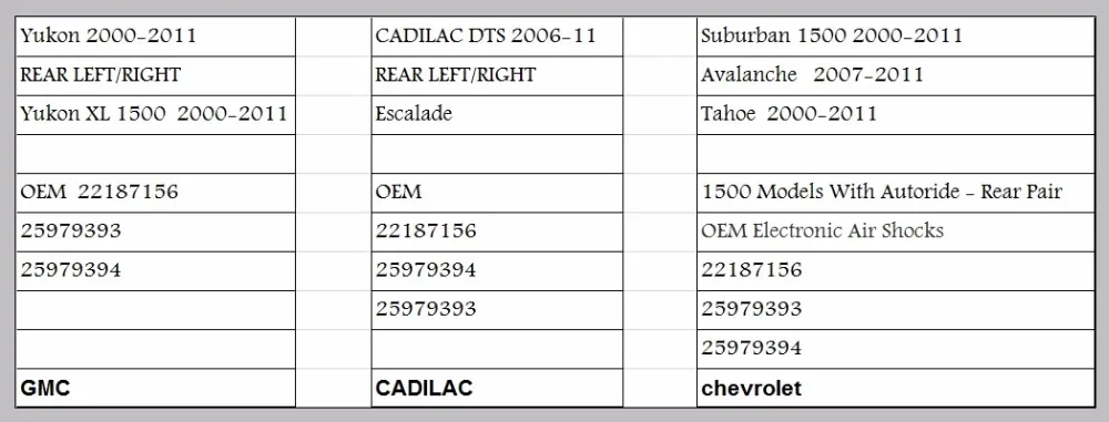 LuCIFINIL Подвеска весна воздушный компрессор для Cadillac Escalade Chevrolet Avalanche Suburban Tahoe GMC Yukon 949-000/AS2708