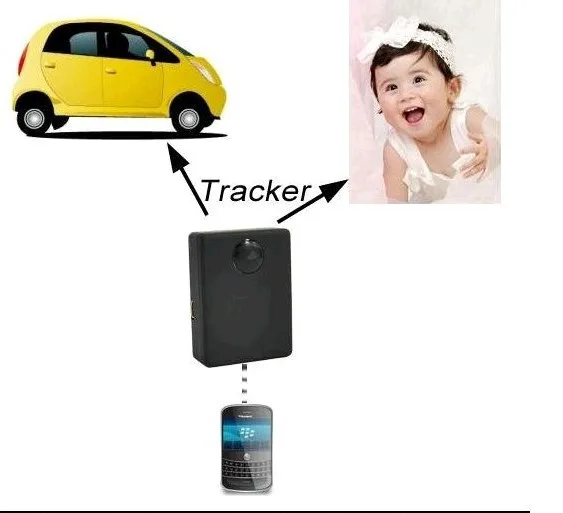  N9 inalámbrico SIM GSM voz activada auto marcador Monitor Personal Mini con cargador USB alarma dis