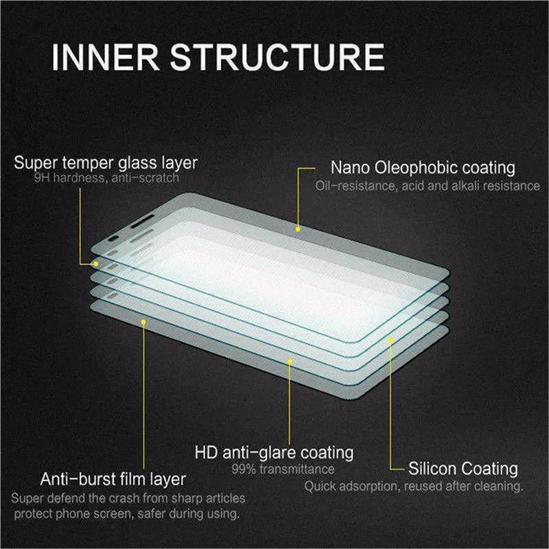 Huawei Honor 7C Glass (7)