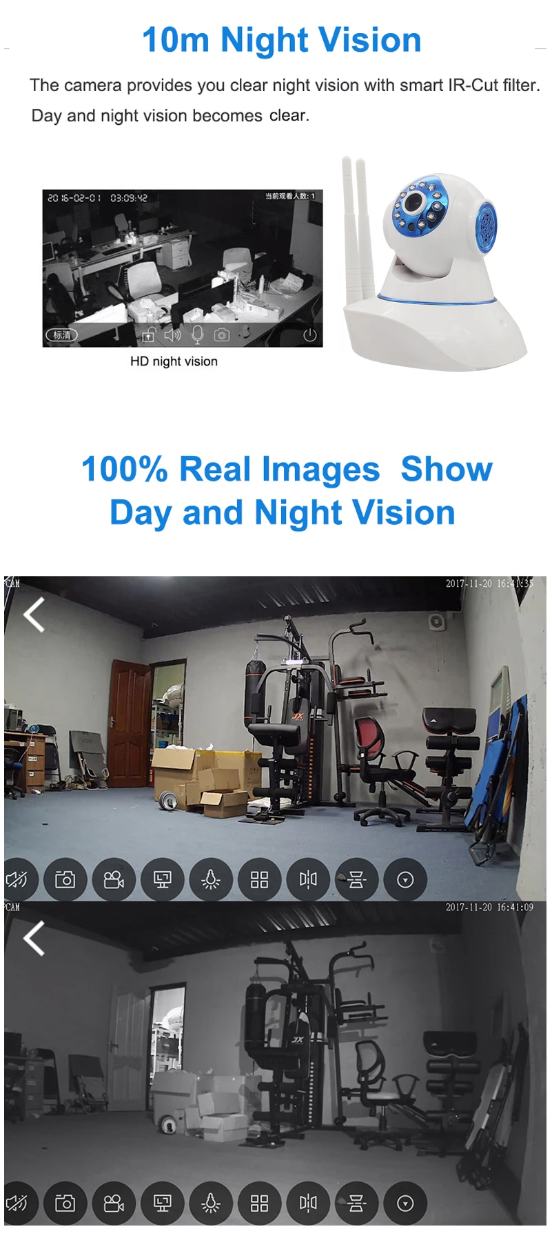 Night vision