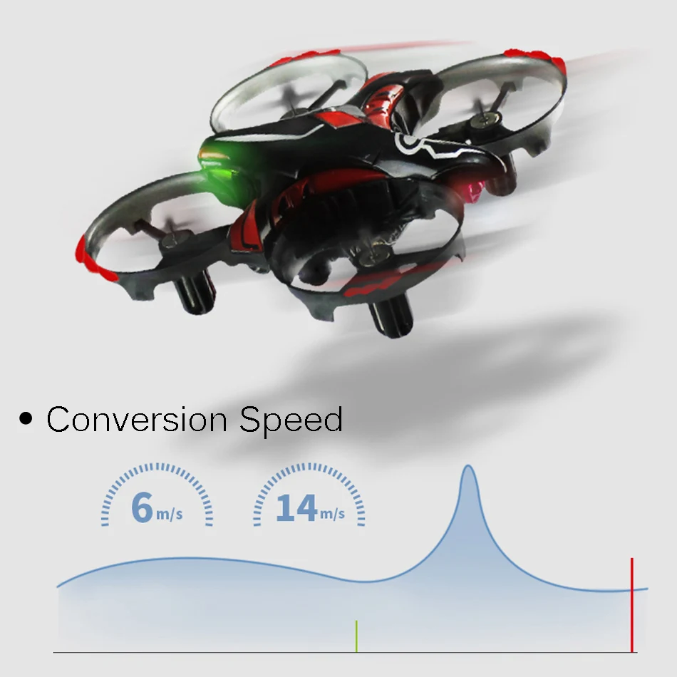 Z-5