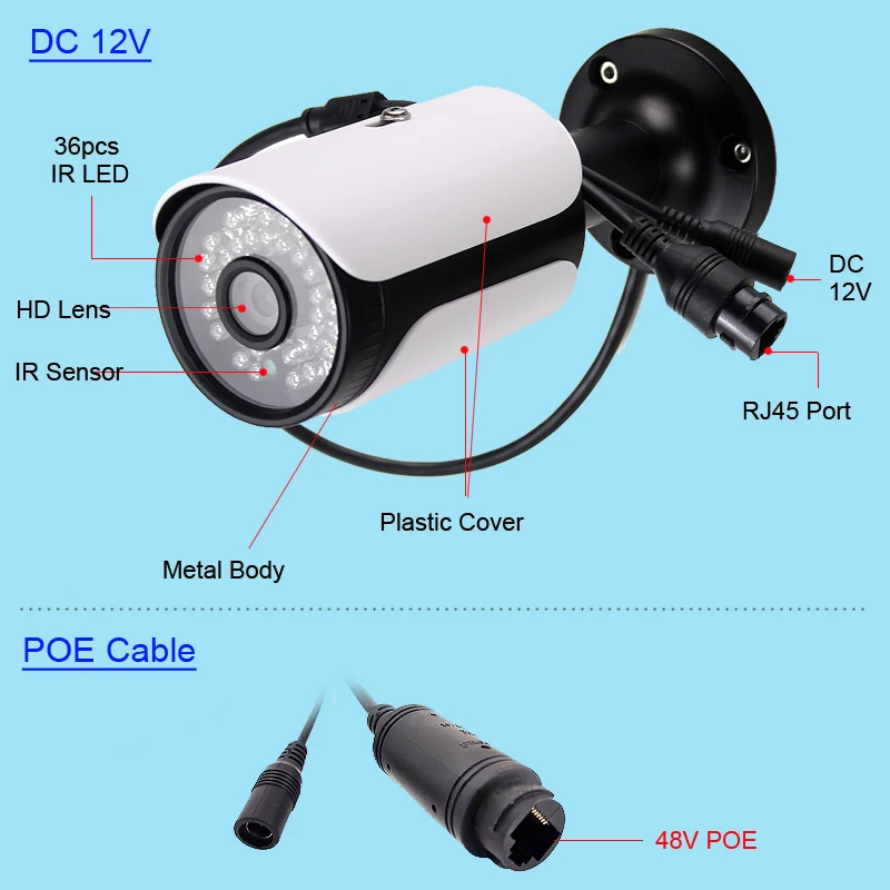 48V POE IP Камера 5MP/4MP/2MP(sony 323) стандарт onfiv, IPC DC12 нормальный IP Камера Onivf Поддержка для Hikvision NVR