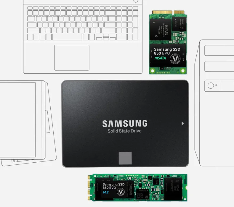 SAMSUNG SSD 4T 850 2,5 дюйма SATA III внутренний SSD 9,5 мм/12,7 мм для настольных ноутбуков SSD