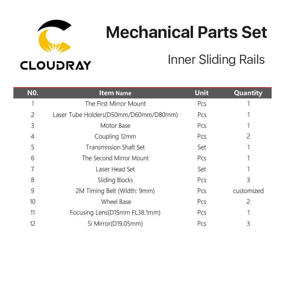 Cloudray внутренние направляющие+ 1 шт. фокусная линза+ 3 шт. отражающее зеркало для CO2 лазерная гравировка машина для резки