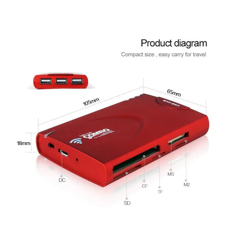  Wireless Wifi Card Reader 3 Port USB Hub HD 3G Router 1500mAh External Battery Power Bank for iPhone iPad Tablet PC Android 