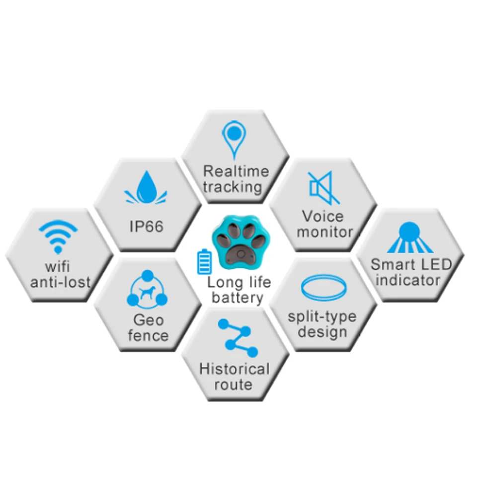 Tractive GPS Pet Tracker For Dogs Cats Waterproof Pet Finder For Collar Attachment Mini GPS Tracker With Box For Dropshipping 35