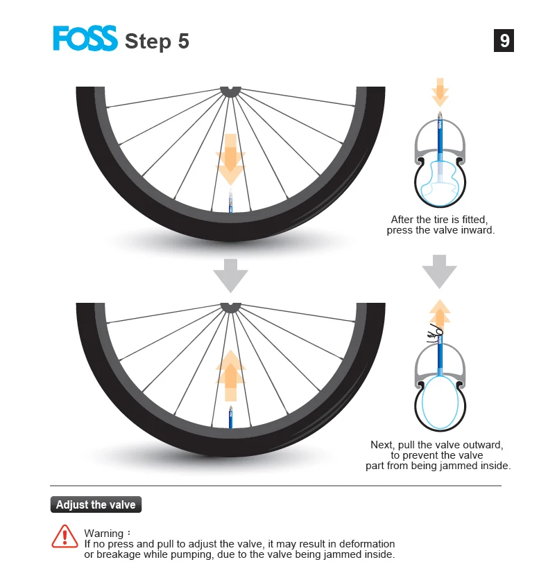 FOSS велосипедные шины Schrader/Presta 16/20/24/26/27,5/27/700C MTB дорожный велосипед внутренняя трубка резиновая велосипедная шина для велосипеда