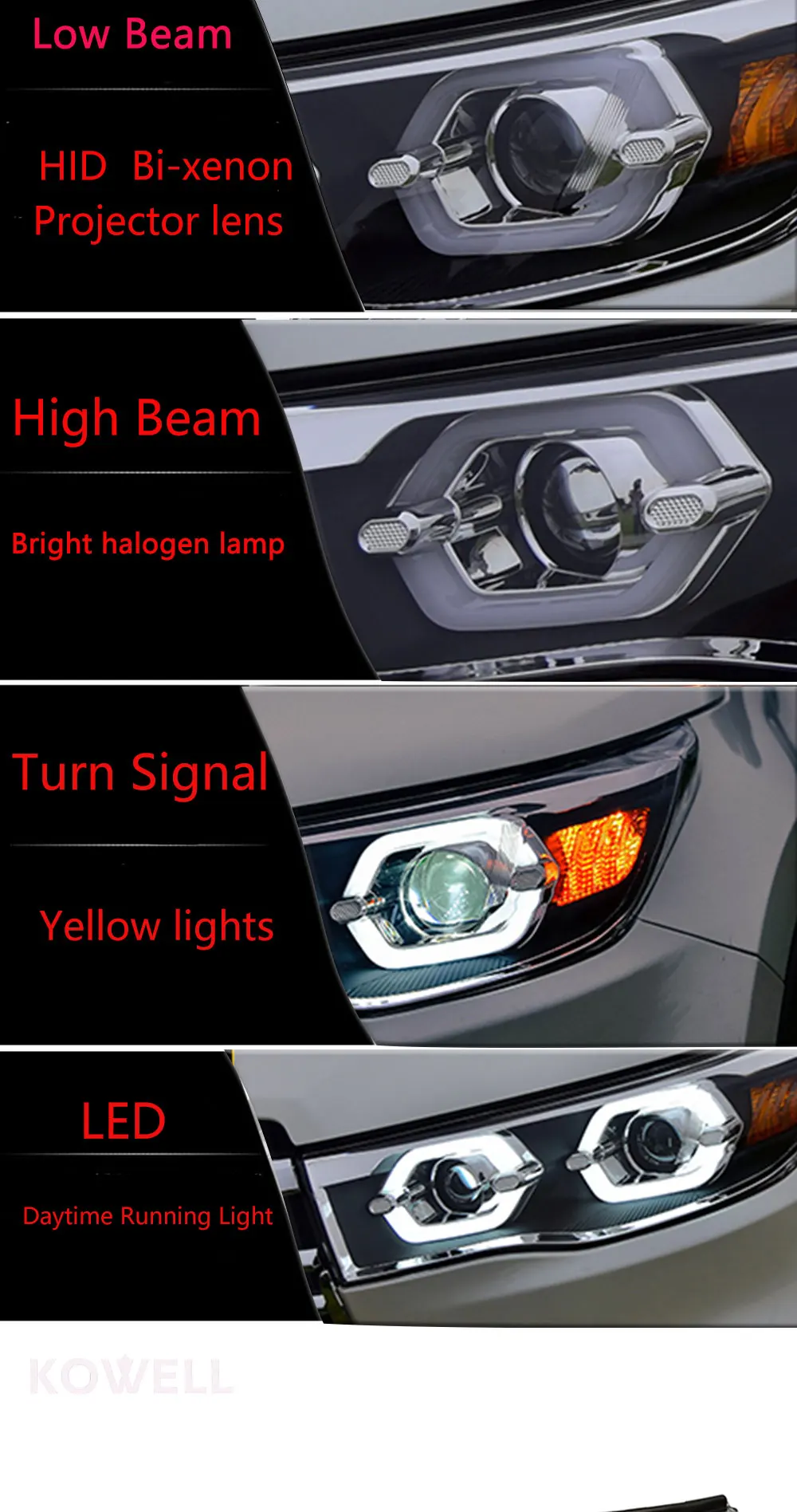 KOWELL стайлинга автомобилей для фары Toyota Highlander новинка года светодиодная… для Kluger фары drl Объектив Двойной Луч H7 HID ксеноновая лампа