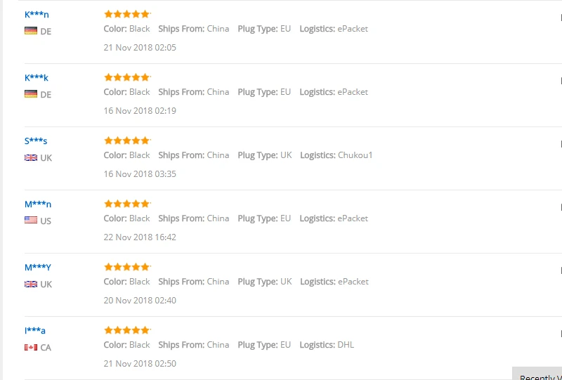 shang1