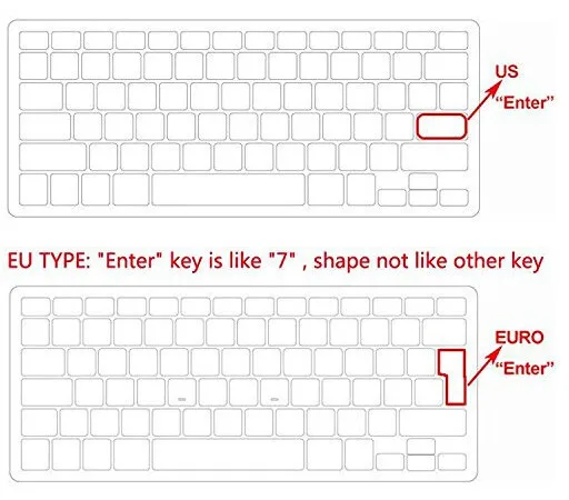 Для microsoft поверхности 1 2 3 Pro 3 4 5 поверхности ноутбук книга прозрачный TPU защита для клавиатуры ноутбука кожного покрова 10,8 12,3 12 13 13,3