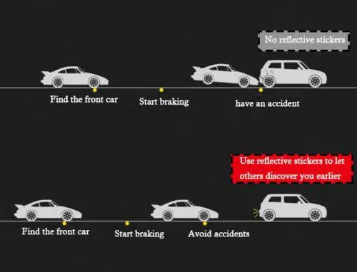 Автомобиль открыть светоотрающей полосой Предупреждение отражающая открытая уведомления велосипедные аксессуары наружные двери автомобиля Стикеры s Универсальный Стикеры