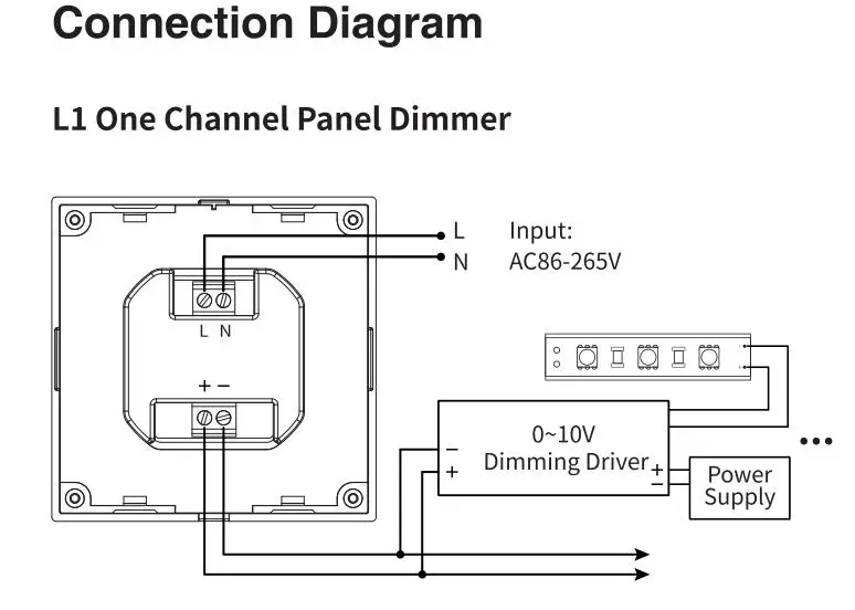 Miboxer L1 L4 1CH 4 CH 0~ 10V Светодиодный переключатель сенсорной панели переключатель LS4 0/1~ 10V регулятор мощности света для одноцветной светодиодной ленты