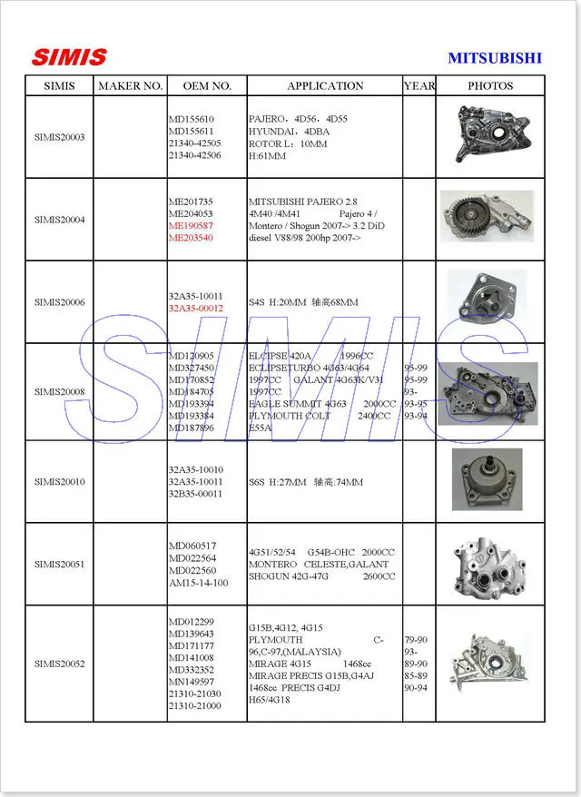 Детали двигателя масляный насос ME014600 26100-41400 для 4D34 4D31