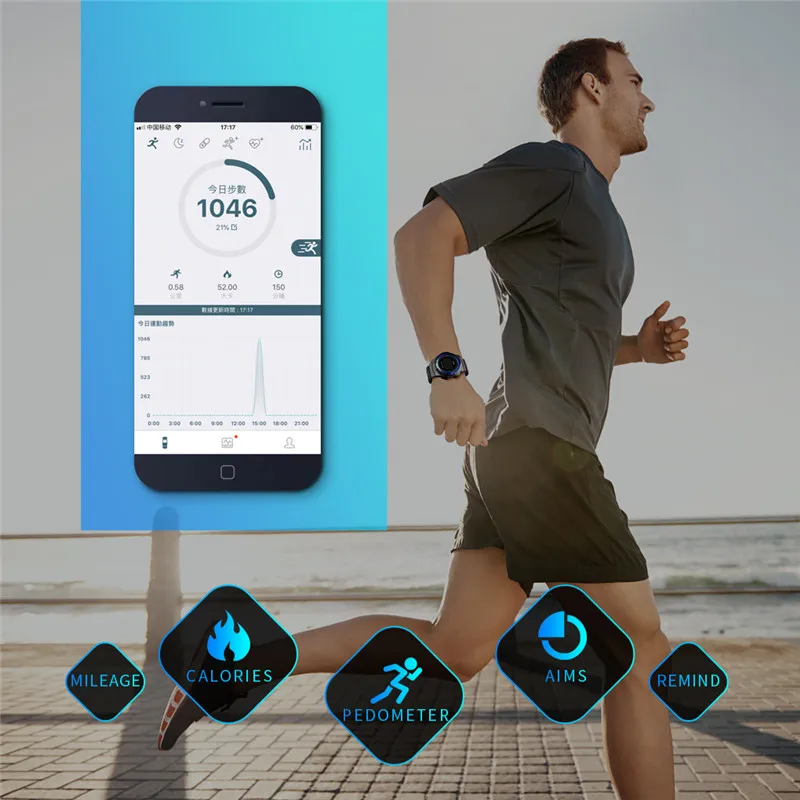 SKMEI Bluetooth спортивные Смарт-часы для мужчин сердечного ритма кровяное давление приложение напоминание о звонках Удаленная камера Водонепроницаемые женские цифровые часы