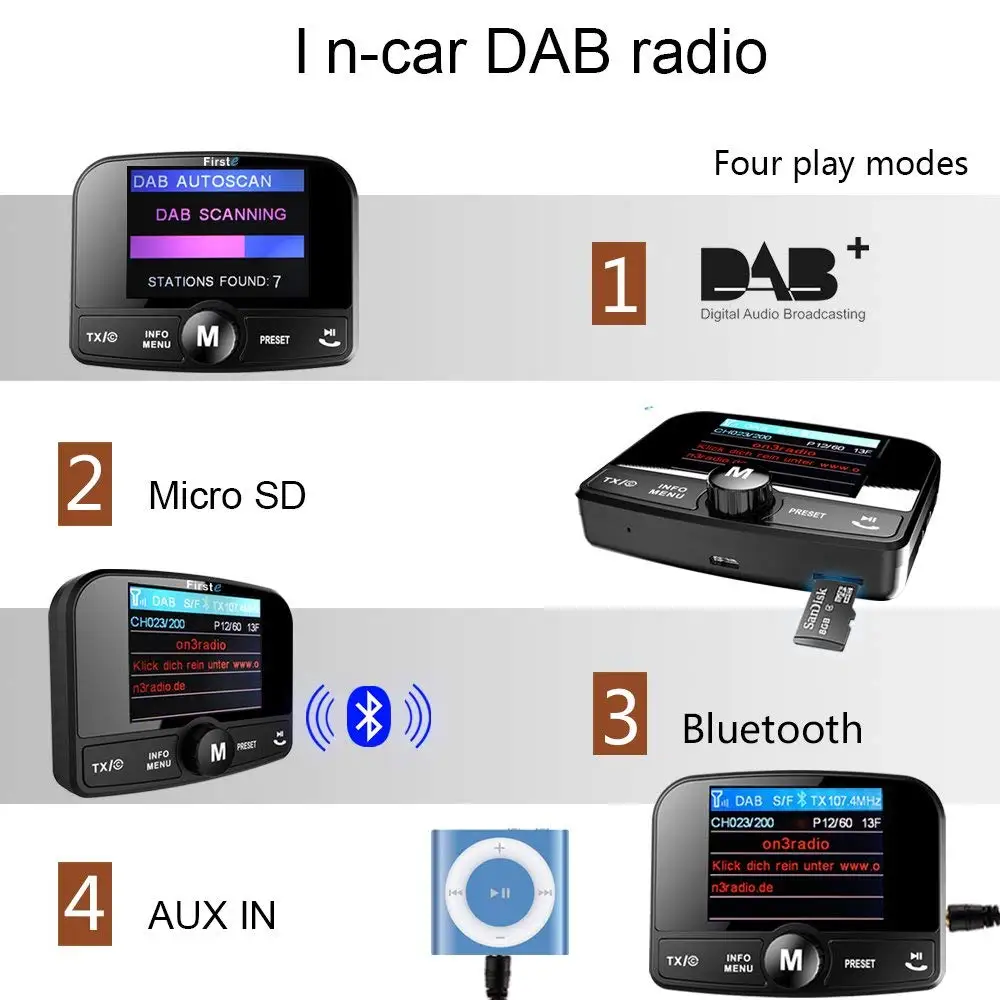 DAB беспроводной bluetooth fm Автомобильный передатчик и dab автомобильный радиоприемник usb Handsfree с антенной