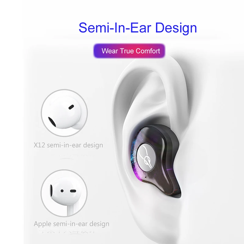 BANDE Bluetooth Ear Phones Bluetooth5.0 Sports Headset IPX5 Wireless Earbud for Smart Phone Charging Box