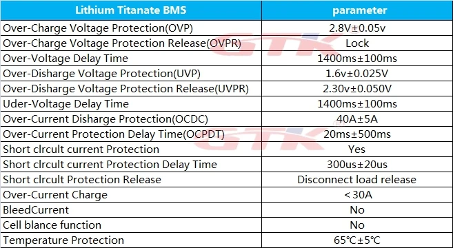 GTK 12v 5S 30A общий тот же порт литиевая титановая батарея BMS 5S 12V LTO bms для LTO 30A батарейный блок