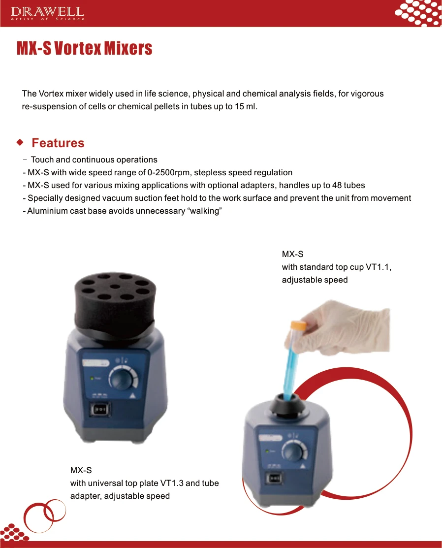 brochure of  MX-S