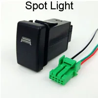 2.Spot Light