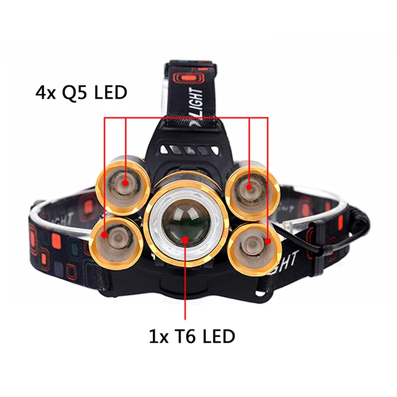 FARO 10x LED MTB 20000 LUMEN BICI FANALE CREE XML U2 BICICLETTA BICYCLE LIGHT T6