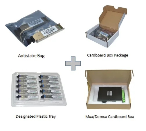 package
