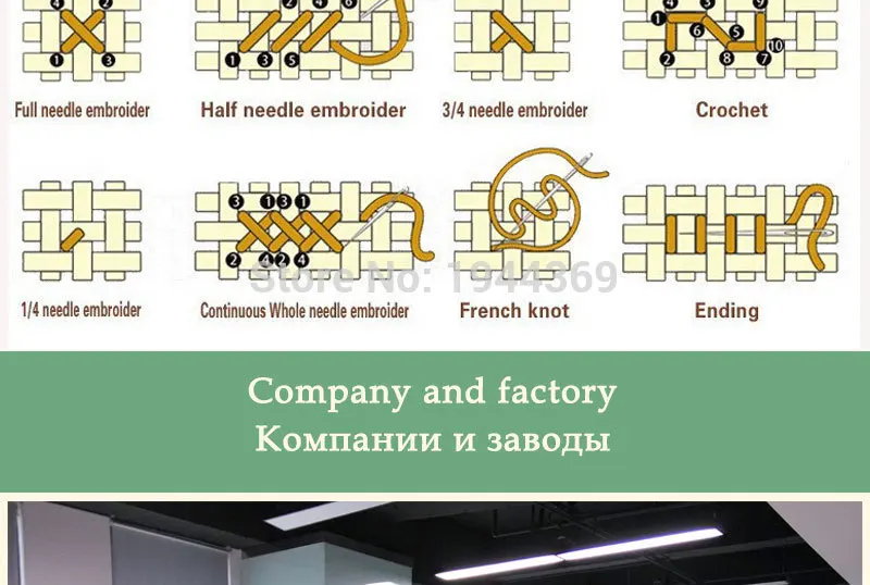 Joy sundayteapчайник и чайный набор DMC Счетный Китайский Набор для вышивки крестиком