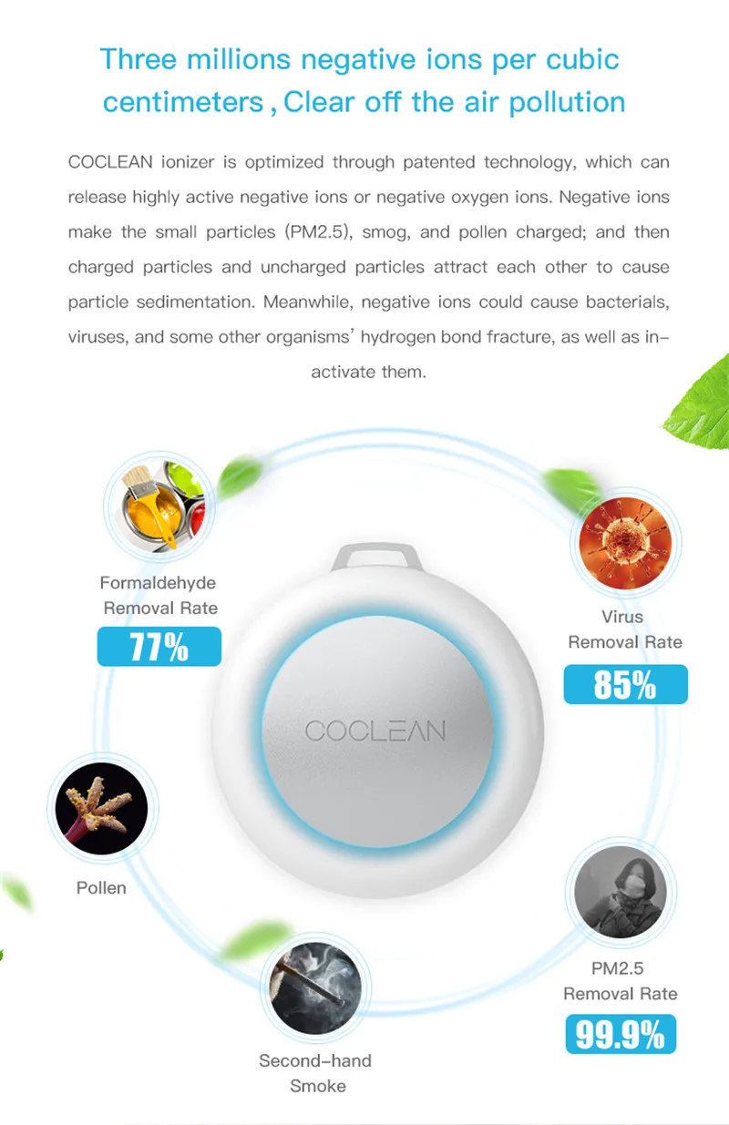 COCLEAN-C1 оригинальный портативный очиститель воздуха интеллектуальная версия анион в дополнение к Haze Smog PM2.5 Подержанный дым приложение