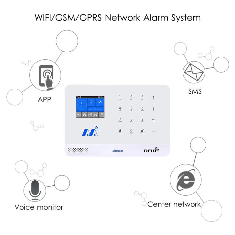 Marlboze беспроводная домашняя Безопасность GSM wifi GPRS сигнализация Система IOS Android приложение дистанционное управление RFID карта PIR датчик двери датчик комплект