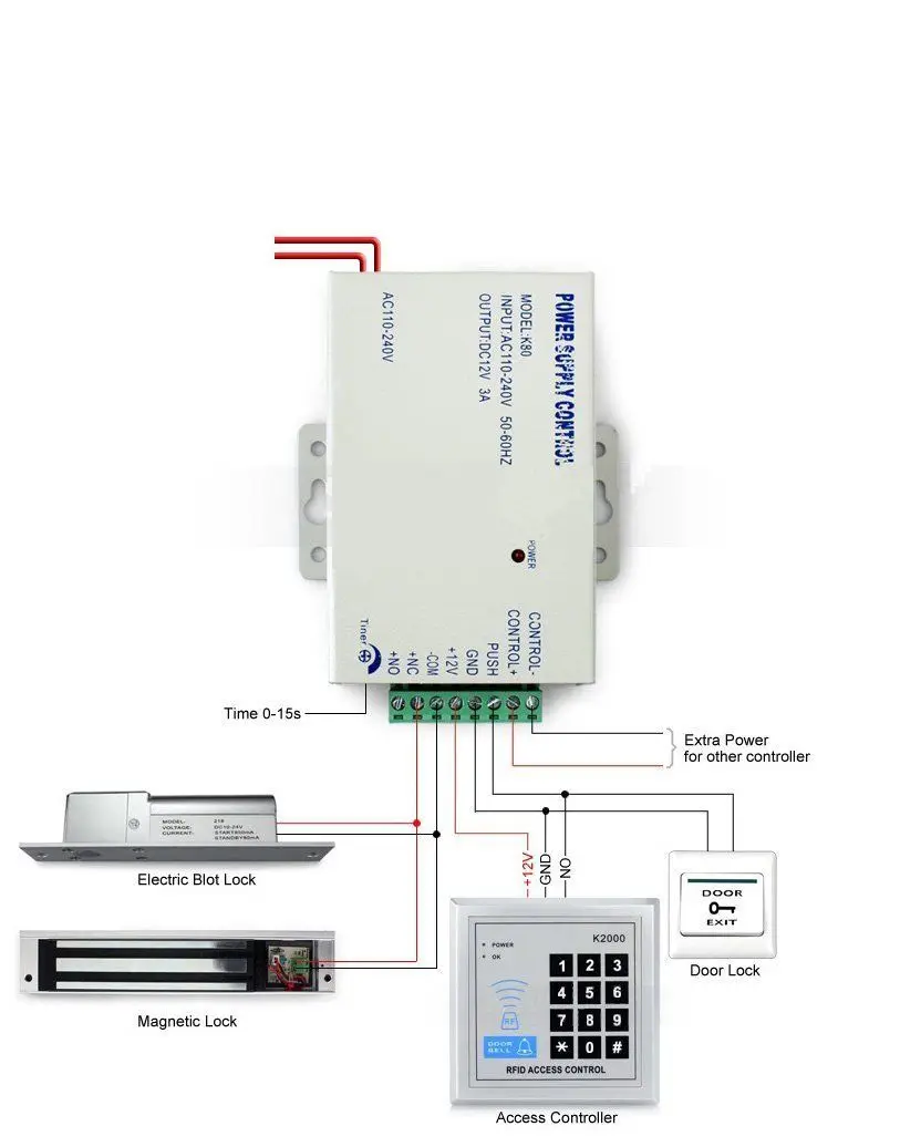 Полный RFID дверной замок система контроля доступа+ блок питания+ электрический магнитный замок+ кнопка выхода двери+ звонок+ ключи