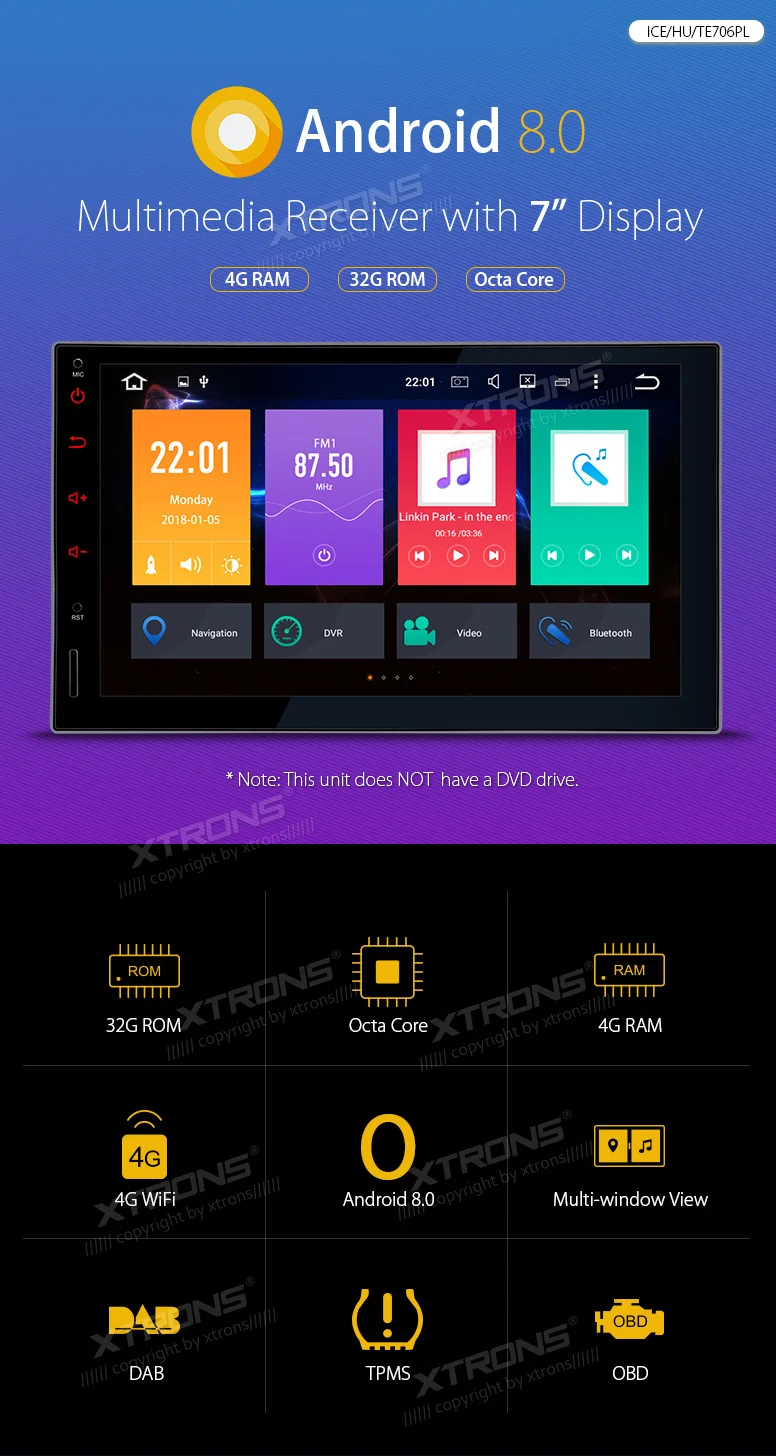2 Din " Android 8,0 универсальный автомобильный Радио стерео плеер Восьмиядерный 4G ram авто gps навигация DAB+ Bluetooth FM wifi USB без DVD