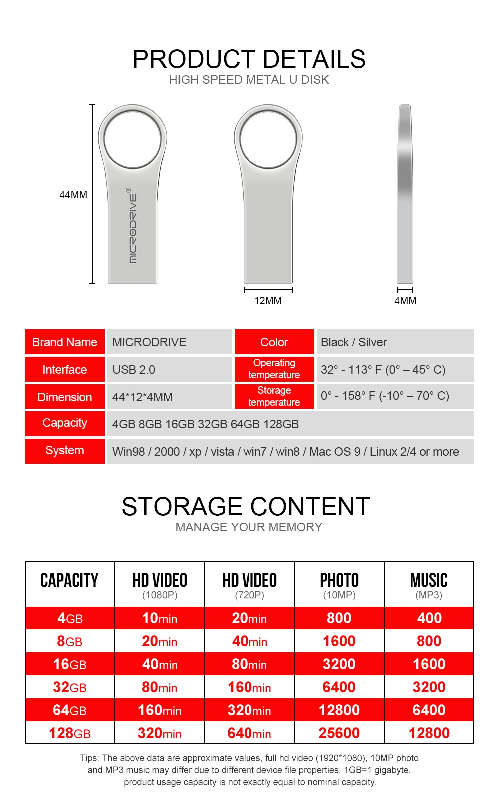 Usb флеш-накопитель 4 GB/8 GB/16 GB/32 GB/64 GB 128GB Водонепроницаемый металлический брелок для ключей карта pendrive карта памяти приводы u диск