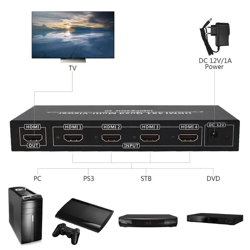 

4 Way HDMI Video Adapter Multi-Channel HDMI 1080P Full high definition Video Splitter Converter with I/O Switch