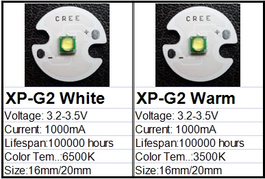 Original CREE 10W XML XM-L T6 / L2 /  XPE R3 3W / XRE Q5 3W / XTE R5 5W / XPG2 R5 5W / Warm Cool White Red Green Blue 20mm /16mm