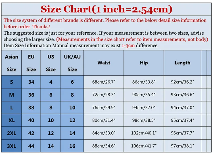 size