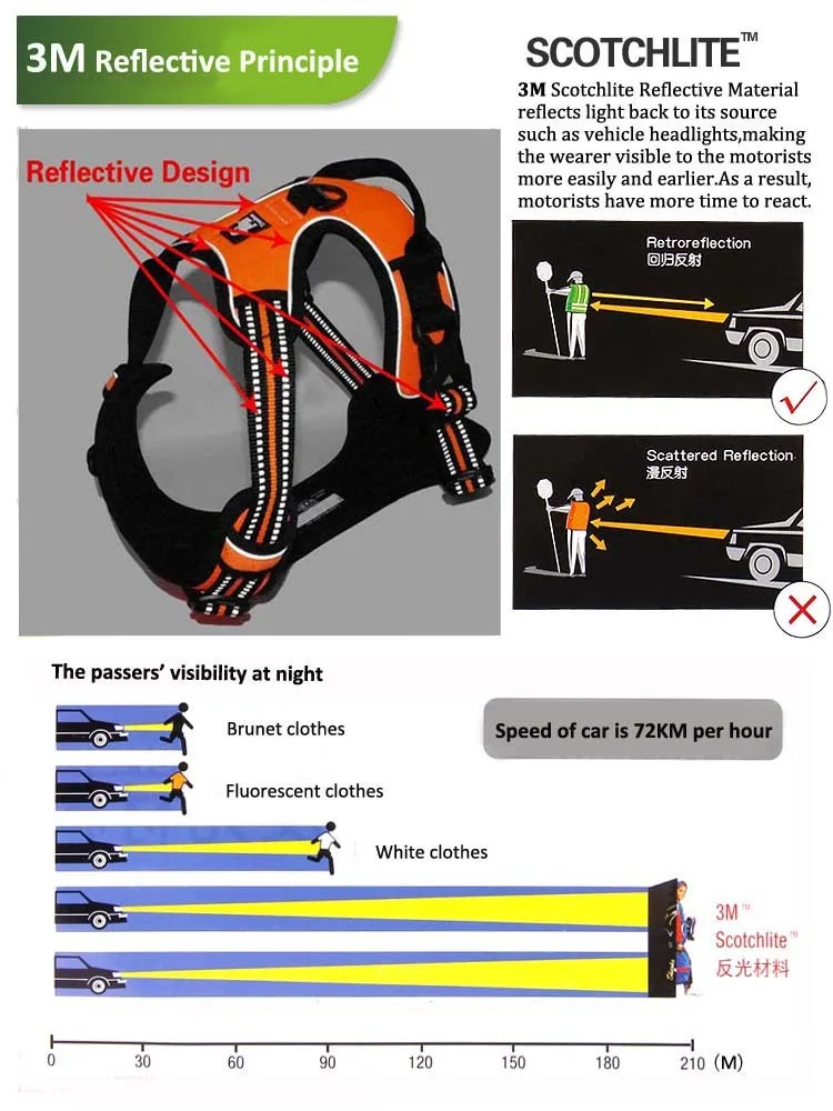 Truelove Reflective Nylon Large pet Dog Harness All Weather Service Dog Ves Padded Adjustable Safety Vehicular Lead For Dogs Pet