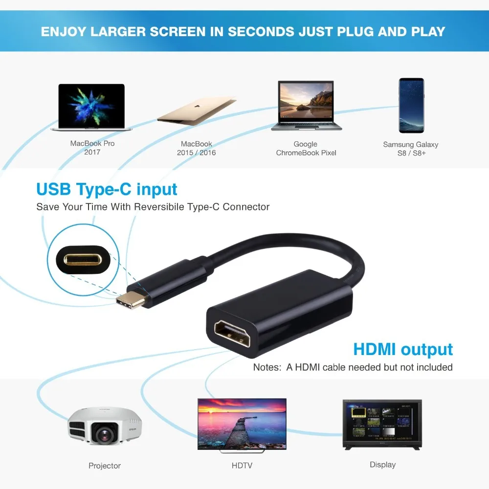 Usb type C к HDMI адаптер USB 3,1 USB-C к HDMI адаптер конвертер «Папа-мама» для MacBook2016 huawei Matebook Smasung S8