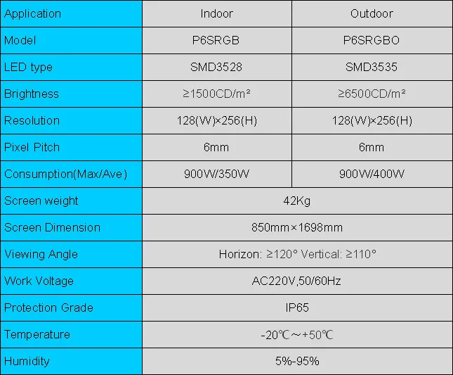 WI-FI Беспроводной открытый P3 полный Цвет 65 75 84 дюймов светодио дный Тотем киоск автономный светодио дный цифровой киоск