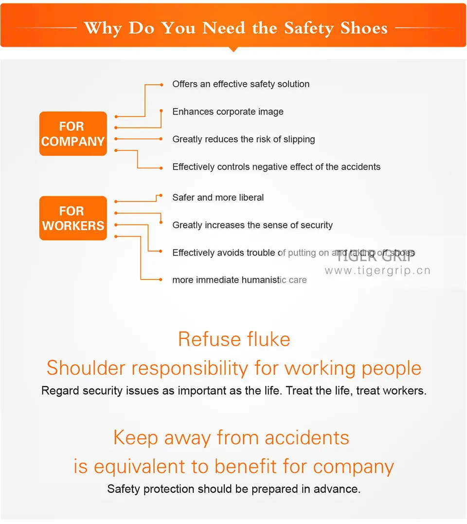 Защитная обувь Tigergrip с резиновой противоскользящей подошвой и противоскользящим стальным носком