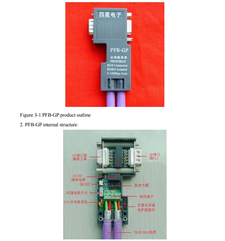 Изолированный Молниезащита PROFIBUS шинный разъем с портом программирования вместо традиционного неизолированного шинный разъем