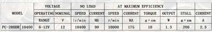FC-280DR 12V 10400 об/мин(33,8 MM осевой Длина) Лифт Запчасти