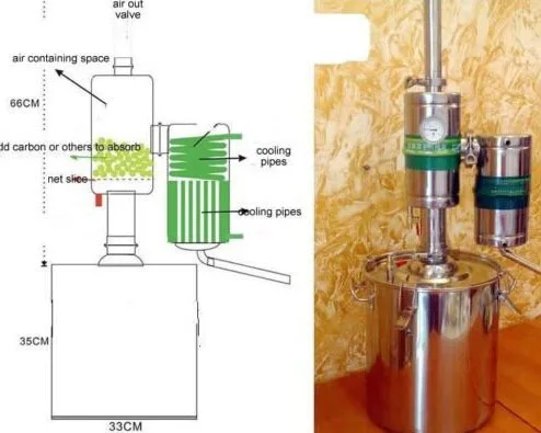 25L спирт из нержавеющей дистиллятор для домашнего пивоварения, Самогонный аппарат, бойлер для производства вина