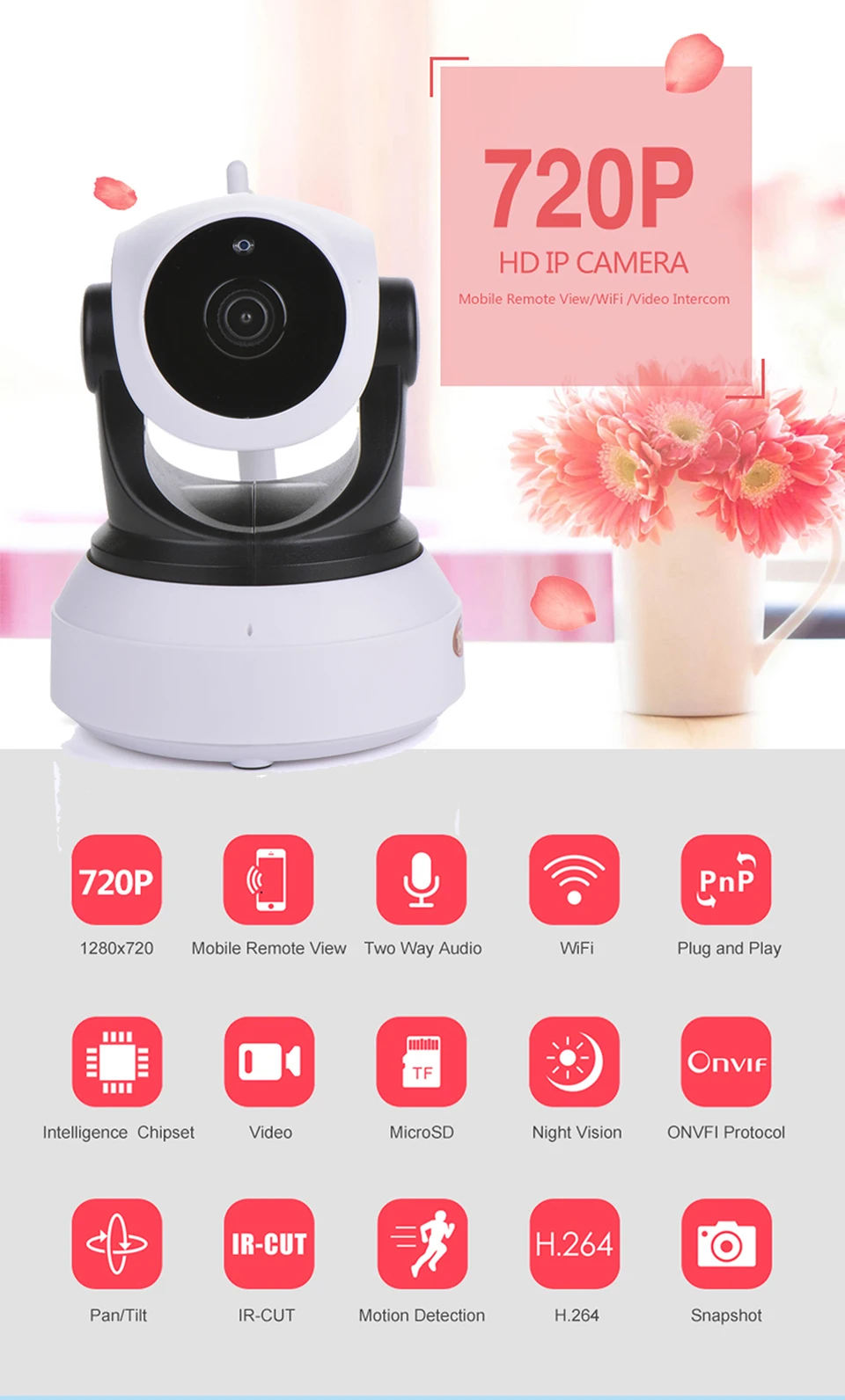 CDYCAM C7824WIP HD 720P беспроводная Wi-Fi ip-камера с использованием Приложения Eye4 домашняя сетевая ip-камера с объективом 3,6 мм для видеоняни