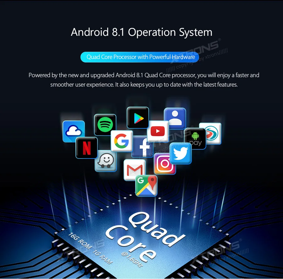 Flash Deal 10.1" Android 8.1 Oreo OS Car Multimedia Navigation GPS Radio for Honda CR-V 2012-2016 with Picture-in-Picture Function Support 5 Flash Deal 10.1" Android 8.1 Oreo OS Car Multimedia Navigation GPS Radio for Honda CR-V 2012-2016 with Picture-in-Picture Function Support 5