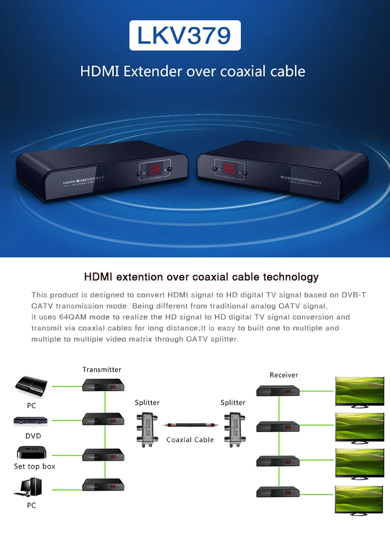 LKV379 500 m HDMI 1080 P hdmi-удлинитель Протокола по коаксиальному кабелю HDMI, Овер-коаксиальный кабель RG6 RG7 RG11 до 1640 футов передатчиком приемника