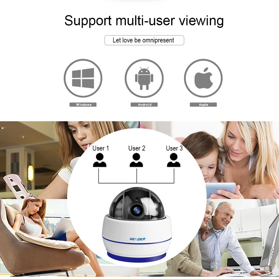 Беспроводная скоростная купольная PTZ камера BESDER Wi Fi HD 1080P 960P Автофокус 5 кратный