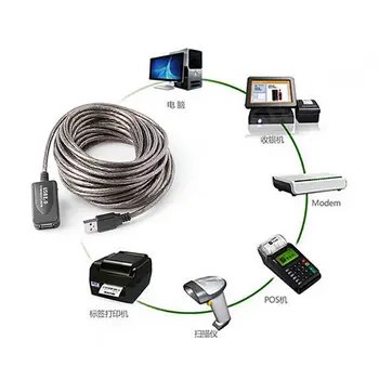 

10M USB 2.0 Active Repeater Male to Female Extension Cable Cord Adapter Black