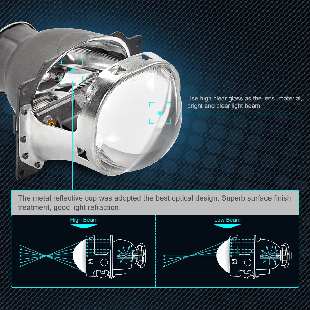 Q5 H7 3,0 дюймов HID Xenon светодиодный фонарь би ксенон полностью металлический объектив проектора для стайлинга автомобилей фары Линзы Аксессуары для модификации