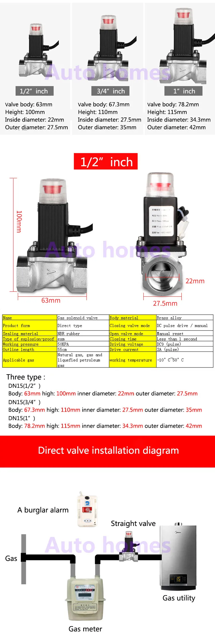 válvula solenoide para desligamento de emergência, gás